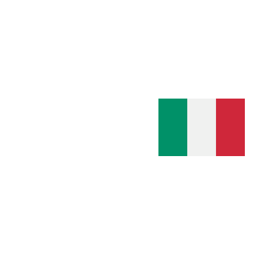 R8